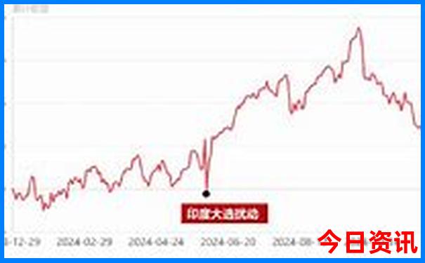小龙虾出名的县叫什么